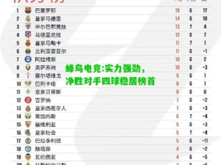 蜂鸟体育㊙️、🈷️蜂鸟竞技