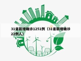 31省新增确诊1251例（31省新增确诊22例人）