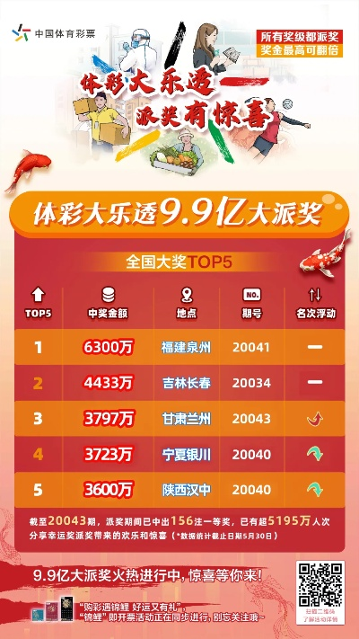 大发彩票大厅-welcome✅ ✍️大发购彩app入口
