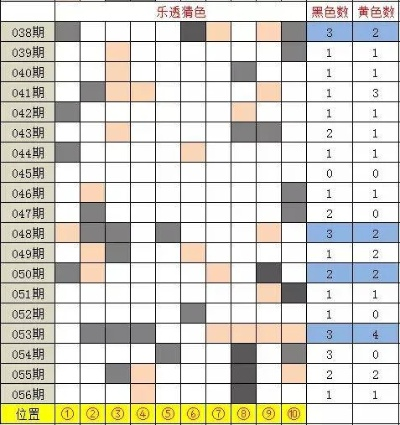 28加拿大开奖预测神测网✅_㊙️组合杀组预测结果