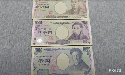 日元全球最弱，经济结构、地缘政治与市场动态的交织